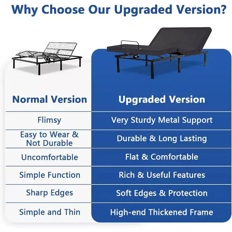 Updated Adjustable Bed Base with Thickened Form Frame