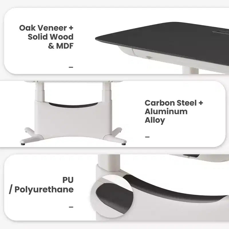 All in 1 Electric Height Adjustable Desk Smart, Modular & Ergonomic