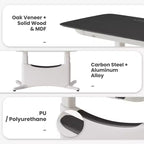 All in 1 Electric Height Adjustable Desk Smart, Modular & Ergonomic