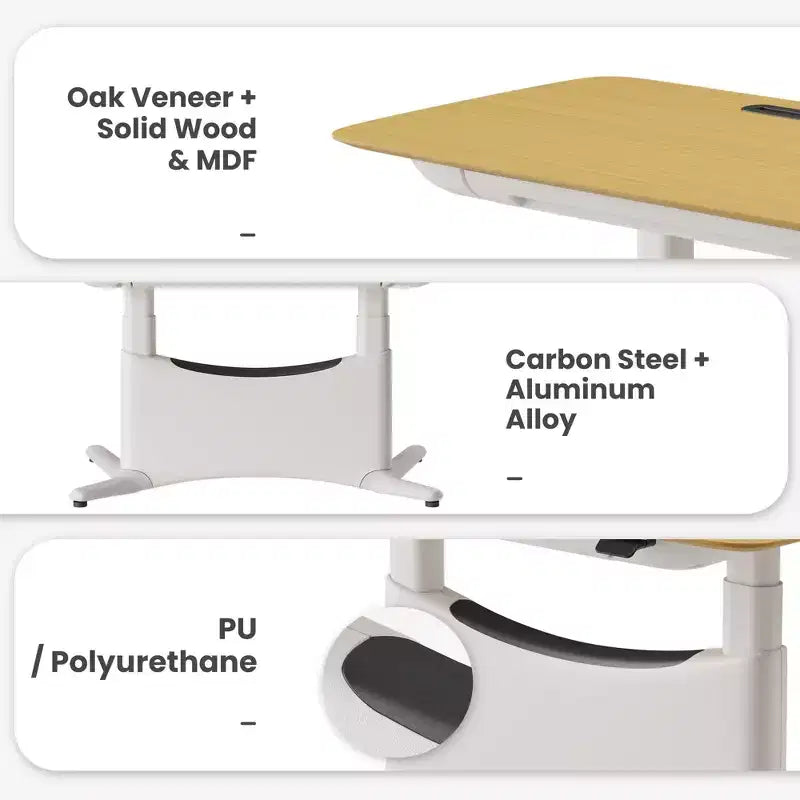 All in 1 Electric Height Adjustable Desk Smart, Modular & Ergonomic
