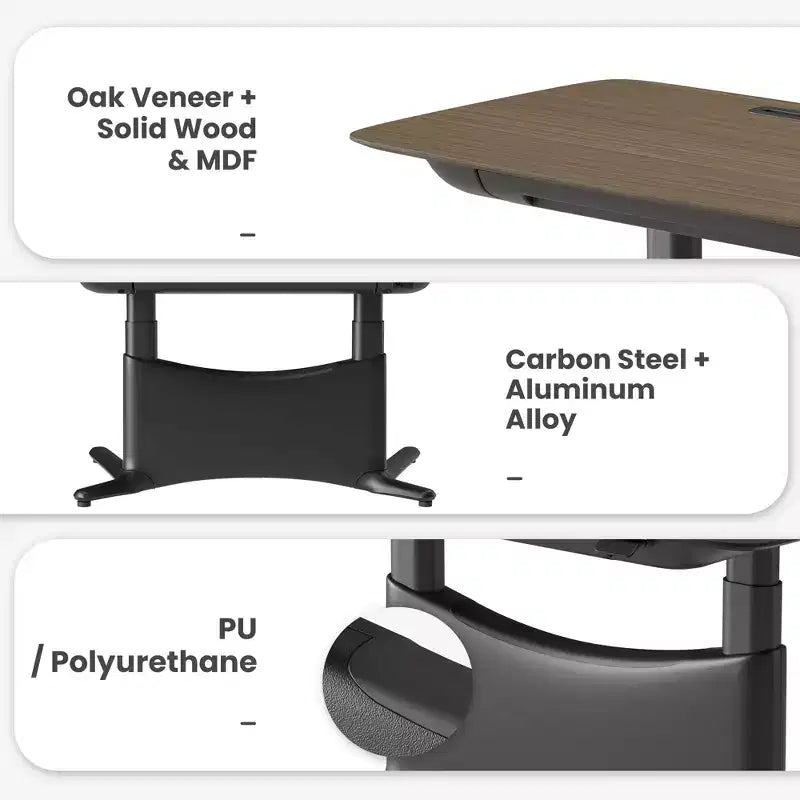 All in 1 Electric Height Adjustable Desk Smart, Modular & Ergonomic
