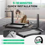 All in 1 Electric Height Adjustable Desk Smart, Modular & Ergonomic