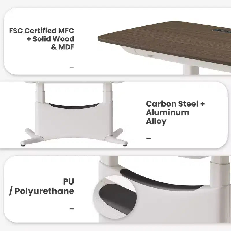 All in 1 Electric Height Adjustable Desk Smart, Modular & Ergonomic