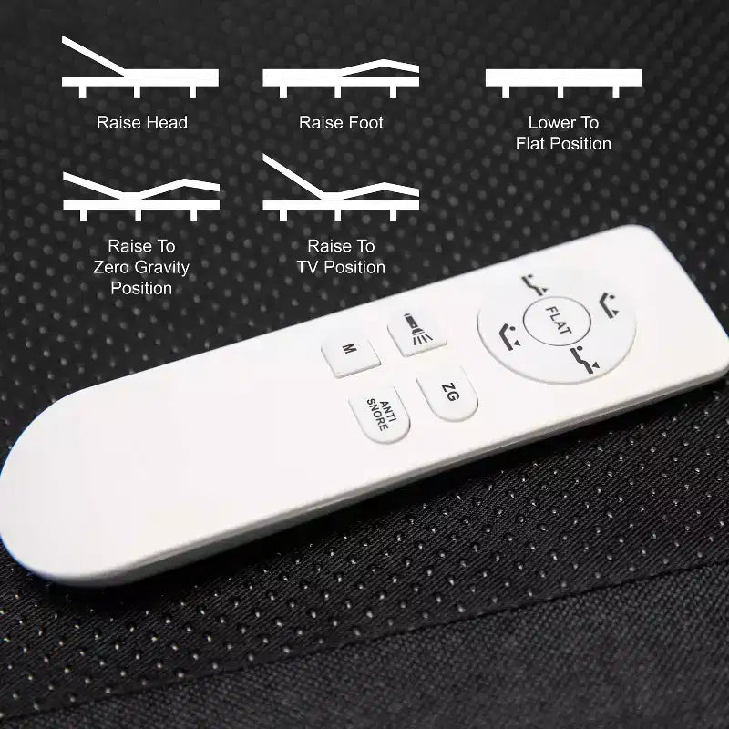 Custom Adjustable Bed Base with Motorized Dual Head and Foot Incline and Quick and Easy Assembly